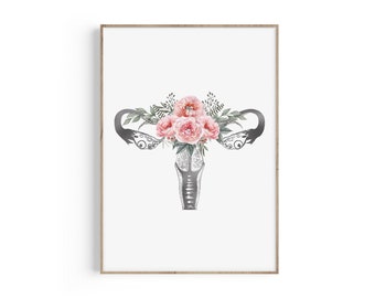 Uterus Anatomisch Print, weibliches Fortpflanzungssystems, Uterus Art, OBGYN Geschenk, Hebamme Geschenk, Gynäkologen Geschenk, Hebamme, Doula, Floral Uterus Art