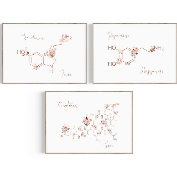 Psychology Prints Wall Art , Serotonin Molecule, Oxytocin Print, Dopamine Art, Psychiatrist Office Décor, Psychologist Gift, Therapist Gift