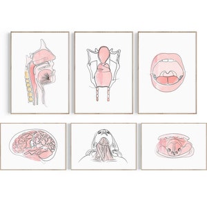 SLP Office Decor, Speech Language Pathologist, Speech Therapist, Speech Therapy Prints, SLP Graduation Gift, Larynx, Floral Anatomy