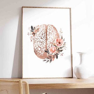 Brain Art Print, Psychology Art, Brain Anatomy Art, Psychology Office Decor, Psychiatrist Gift, Psychologist Gift, Floral Art, Brain Poster image 2