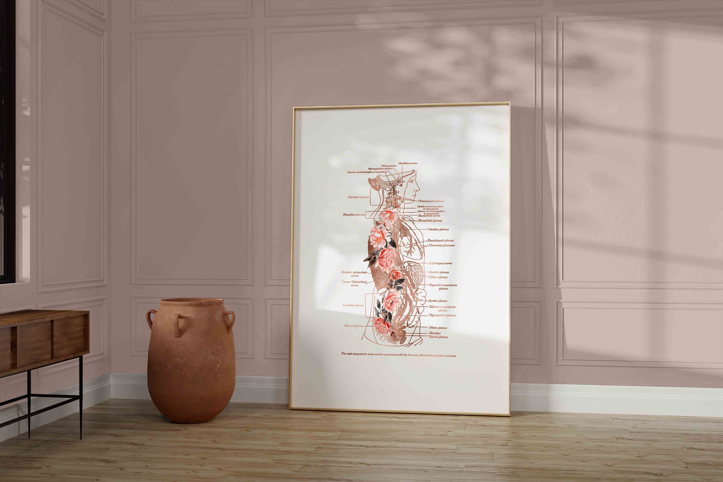 Floral Anatomy Art Print: Human Organs, Medical Decor (digital Download ...