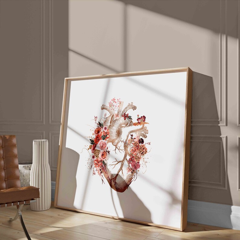 Heart Anatomy Print Heart Anatomy Poster Anatomical Heart - Etsy