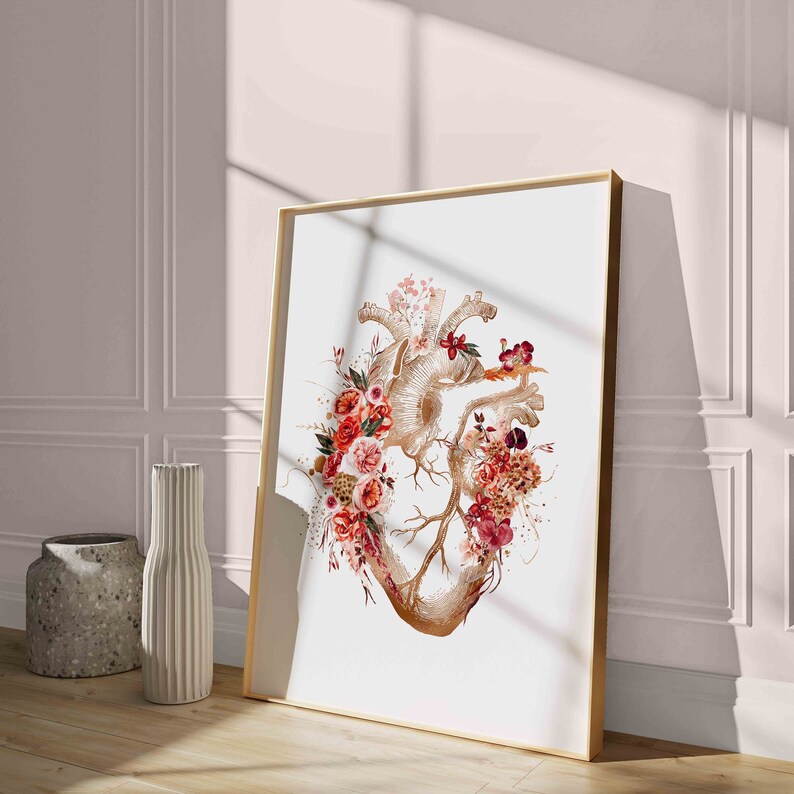 Heart Anatomy Print Heart Anatomy Poster Anatomical Heart - Etsy