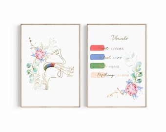 May include: Two printable posters with watercolor floral illustrations. The first poster shows a line drawing of the human mouth and throat with labels for high, mid, and low sounds. The second poster shows a chart of vowel sounds with labels for front, central, back, and diphthongs.