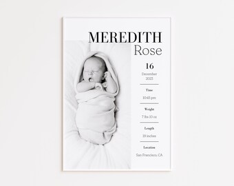 Personalized Birth Stats Poster: Custom Baby Photo Gift (digital ...