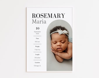 Personalized Birth Stats Poster: Custom Baby Photo Gift (digital ...