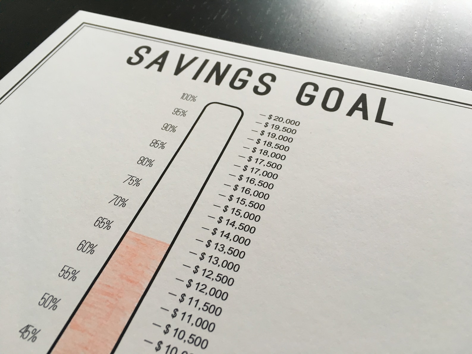 Savings Thermometer Tracker Printable Savings Goal Savings Etsy