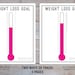 Weight Loss Tracker Printable, Weight Loss Thermometer, Weight Loss ...