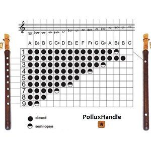 Amenian Duduk, Po Duduk, Pofessional Duduk 2 Eeds ... - Etsy