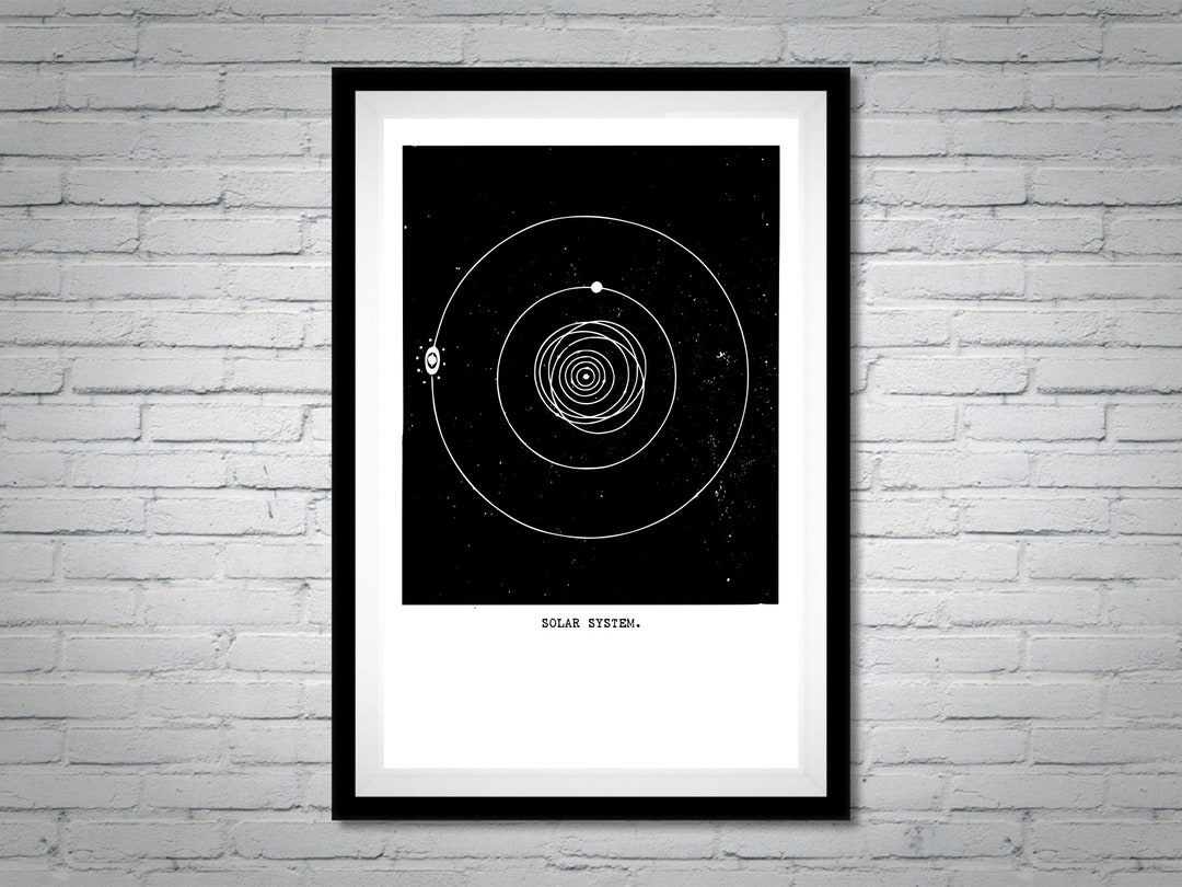 Vintage Solar System Art Print | Customizable Astronomy Poster (digital ...
