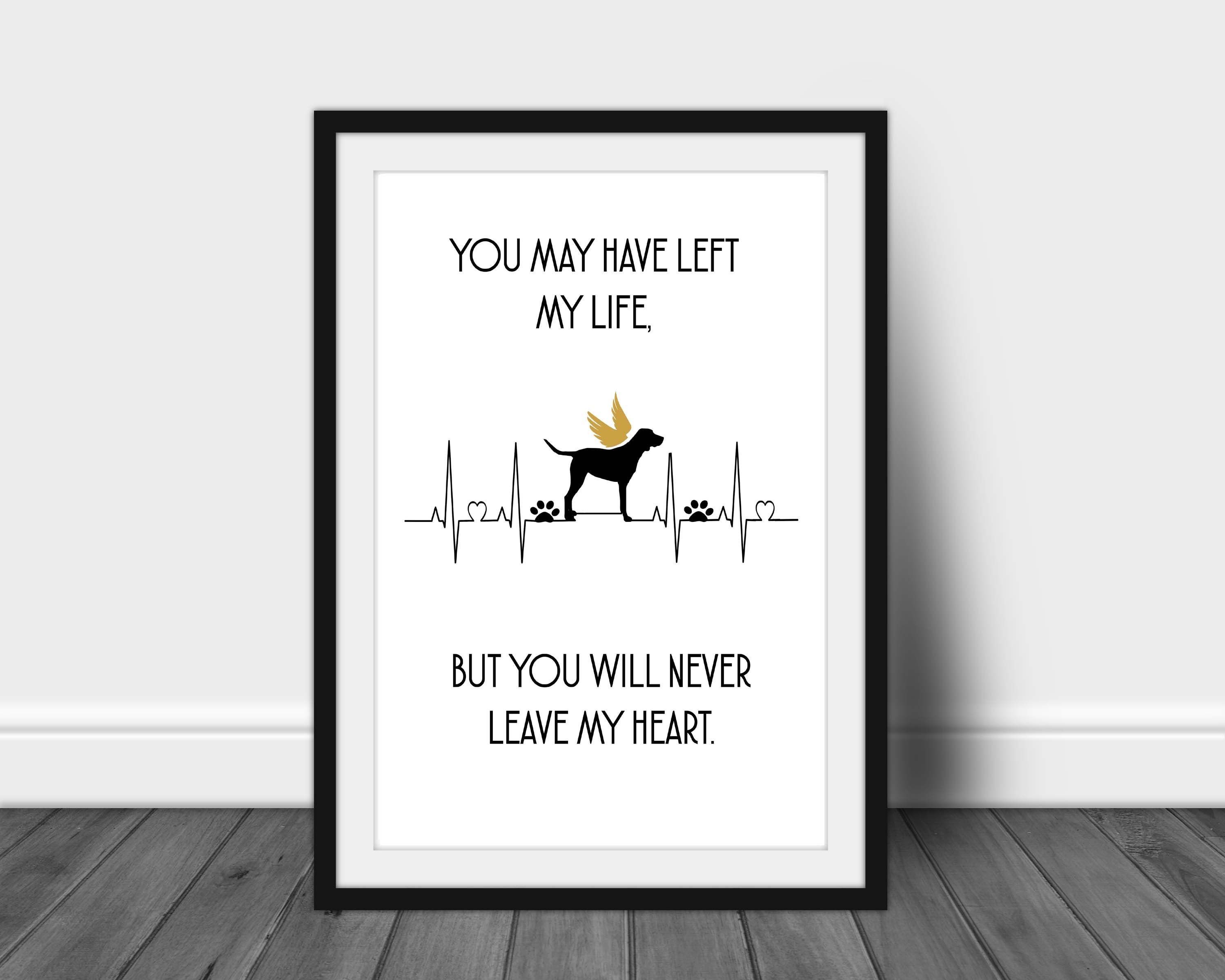Printable Dog Memorial Wall Art in Memory of Pet Etsy