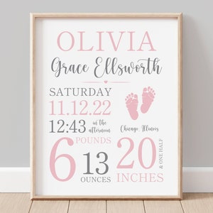 Baby Foot Footprint Nursery Decor Wall Art, Baby Birth Stat, Birth Announcement, Personalized Baby Girl, Baby Girl Room Decor-