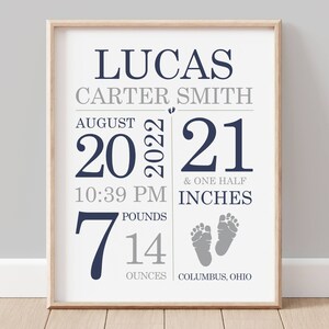 Personalized Baby Boy Footprint Wall Art for Nursery - Birth Stat Room Nursery Decor