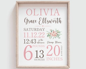 Blush Pink Floral Baby Birth Stats Nursery Wall Art Print, Floral Baby Girl Nursery Art, Birth Details Print, Birth Information Sign