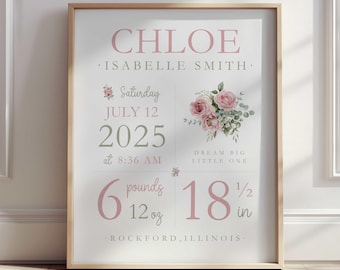 Pink Floral Nursery Wall Art, Baby Birth Stat, Birth Details, Floral Nursery Print, Birth Announcement Wall Art, Floral Nursery Art