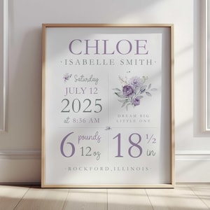 Purple Floral Nursery Wall Art, Baby Birth Stat, Birth Details, Floral Nursery Print, Birth Announcement Wall Art, Floral Nursery Art