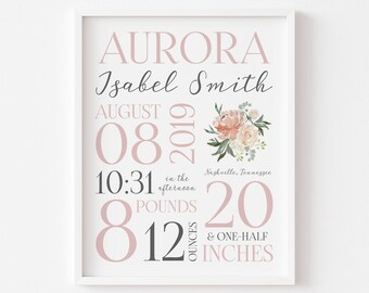 Birth Stats Wall Art | Etsy