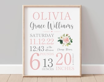 Cuadro decorativo personalizado con estampado floral en tonos rosados para la habitación del bebé - Decoración para la habitación infantil de niña