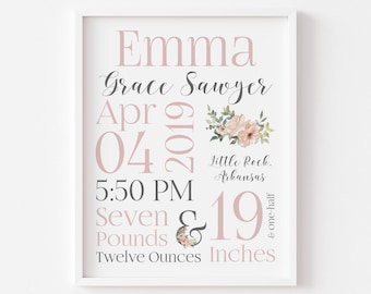 Birth Stats Wall Art | Etsy