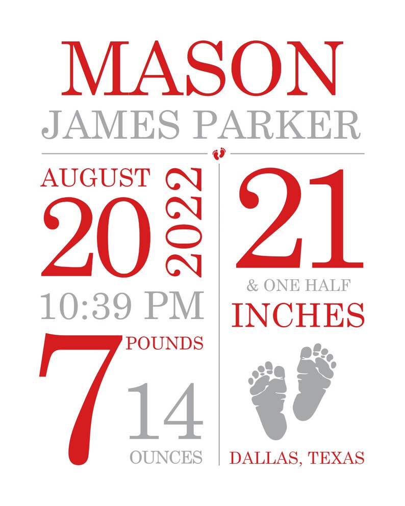 Personalized Baby Boy Footprint Wall Art for Nursery Birth Stat Room