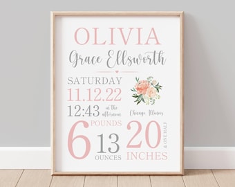 Personalized Peach Coral Floral Nursery Wall Art - Baby Birth Stat and Room Decor for Baby Girl