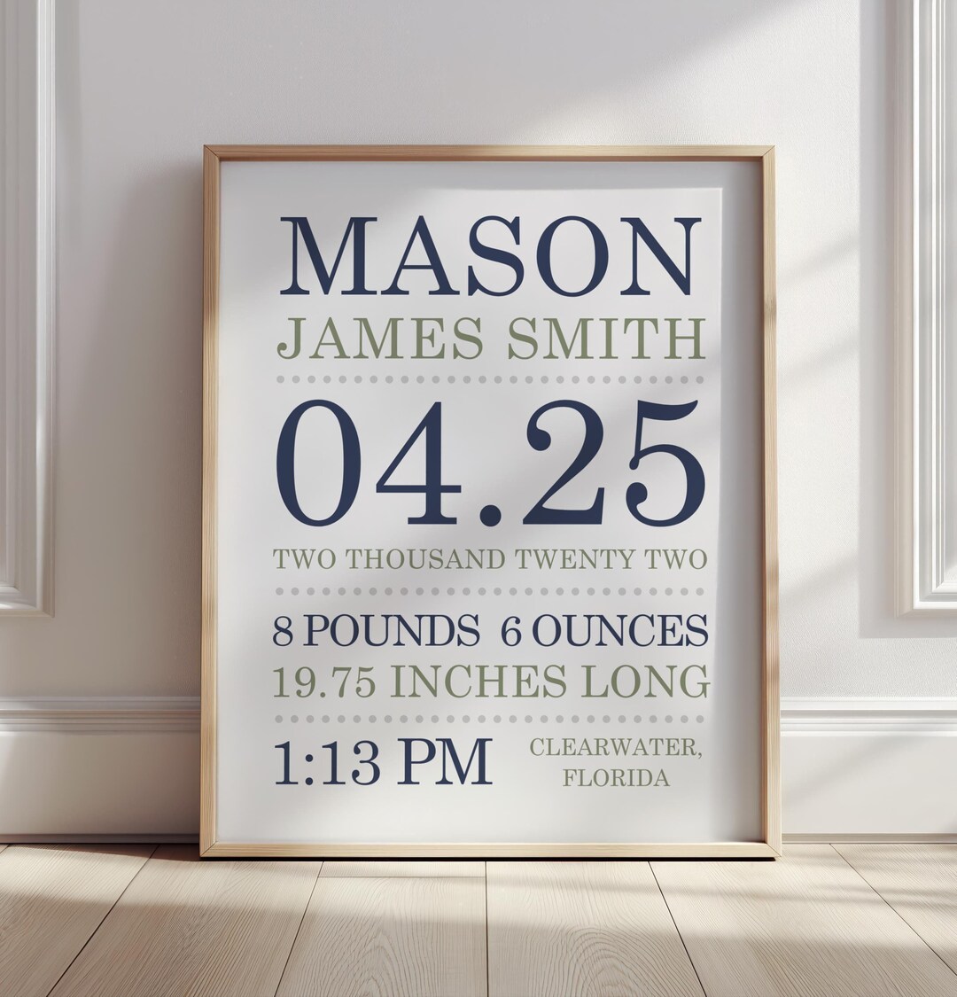 Custom Personalized Baby Birth Stats Wall Art - Boy Nursery Decor - - Etsy