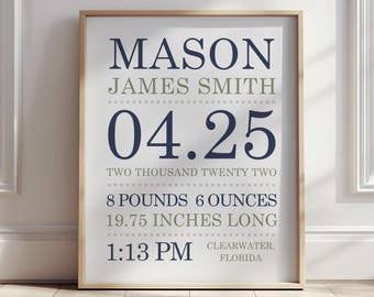 Custom Personalized Baby Birth Stats Wall Art - Boy Nursery Decor -
