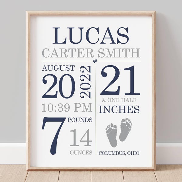 Personalized Baby Boy Footprint Wall Art for Nursery - Birth Stat Room Nursery Decor