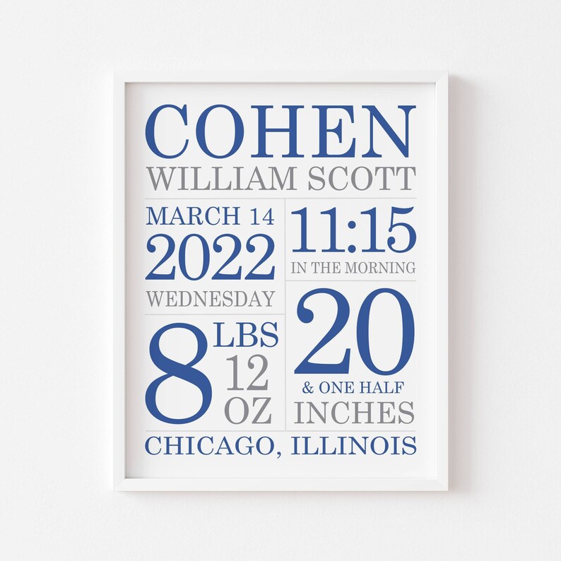 Baby Boy Birth Stats Wall Art Birth Announcement Nursery Print Etsy