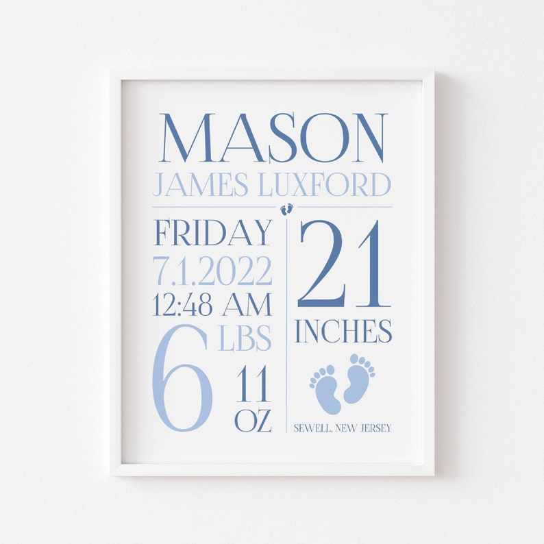 Baby Birth Stats Wall Art Birth Announcement Print Baby Stat Etsy