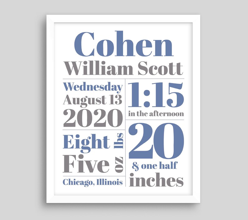 Baby Boy Birth Stats Wall Art Birth Announcement Nursery Print Etsy