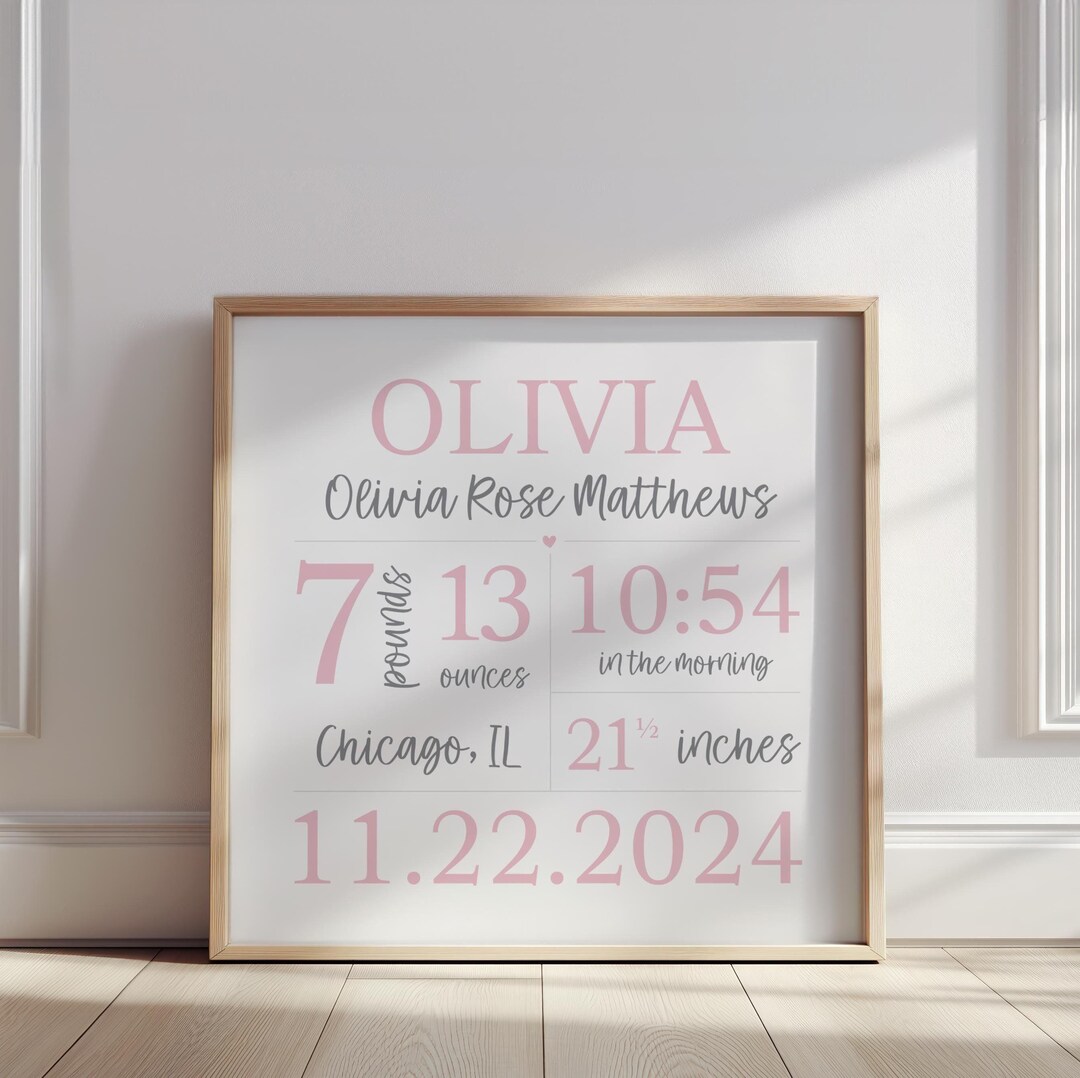 Personalized Baby Birth Stat Nursery Wall Art - Baby Birth Details ...