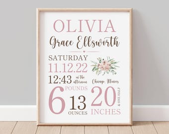 Blush Pink Floral Baby Birth Stats Nursery Wall Art Print, Floral Baby Girl Nursery Art, Birth Details Print