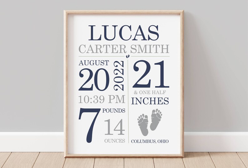 Personalized Baby Boy Footprint Wall Art for Nursery Birth Stat Room