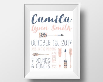Birth stats wall art | Etsy