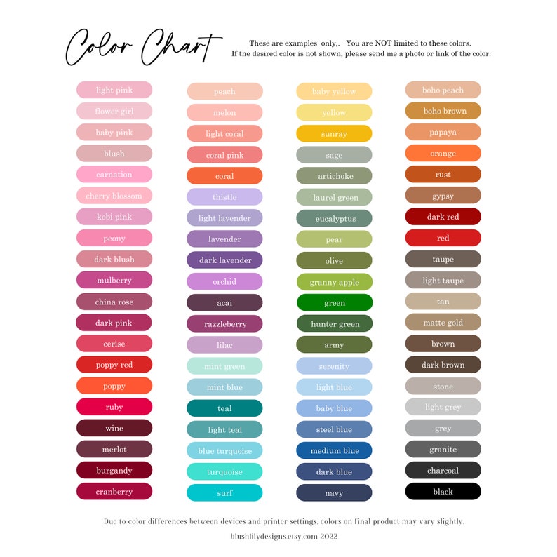 Personalized Baby Birth Stats Nursery Wall Art, Baby Boy Bedroom and