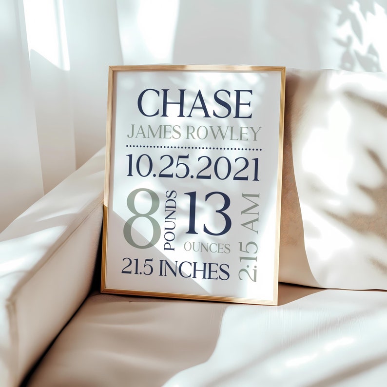 Personalized Baby Birth Stats Nursery Wall Art, Baby Boy Bedroom and