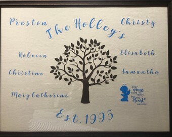 Personalized Family Tree