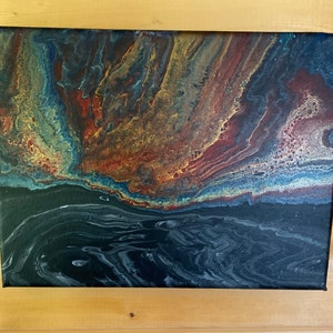 Acrylic Pour Painting