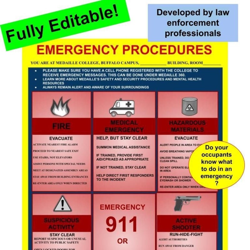 Emergency Procedure Template Etsy UK Emergency Procedure Template Etsy UK