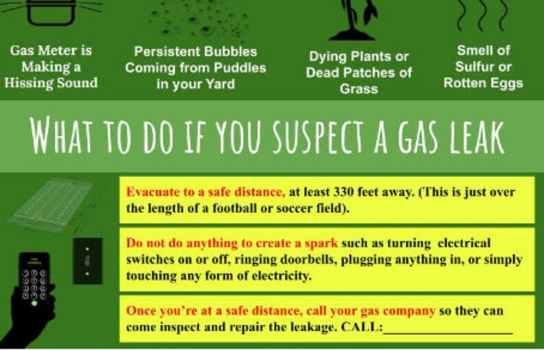 Gas Leak Safety Information Flyer Template Plan Sheet (great for