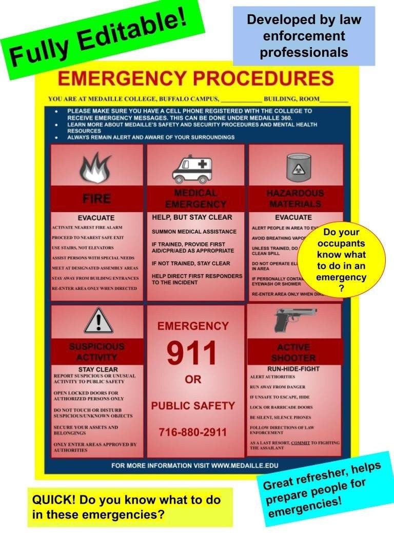 EMERGENCY PROCEDURES editable Download Etsy
