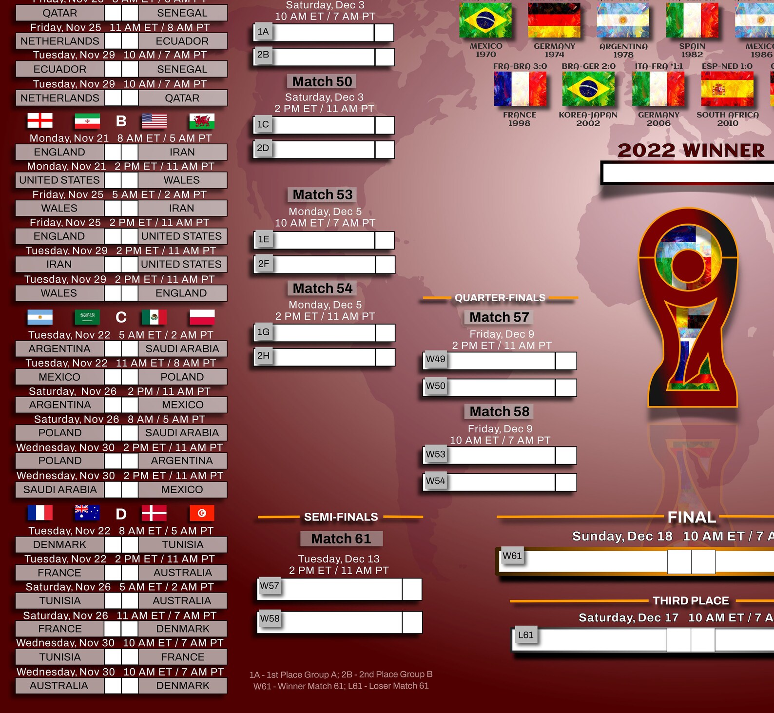 18x24 SPECIALS 2022 Soccer World Championship Schedule Etsy