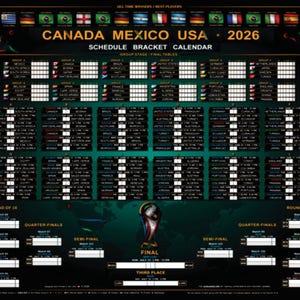 May include: A schedule and bracket calendar for the 2026 FIFA World Cup, hosted by Canada, Mexico, and the USA. The design features a dark green background with white text, including the dates, group stages, and final tables. The FIFA World Cup trophy is in the center.