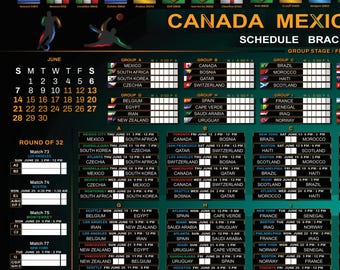 2026年ワールドカップ ウォールチャート - スコアなし引き分け A1