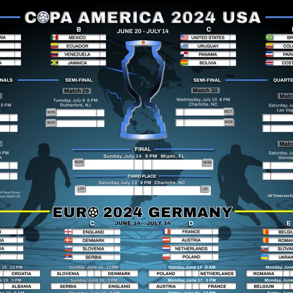 Copa America 2024 USA & EURO 2024 Duitsland Schema Beugel Wandkaart | 2 Toernooien in 1 Voetbalposter Voetbalkalender Scorekaart | 33x27