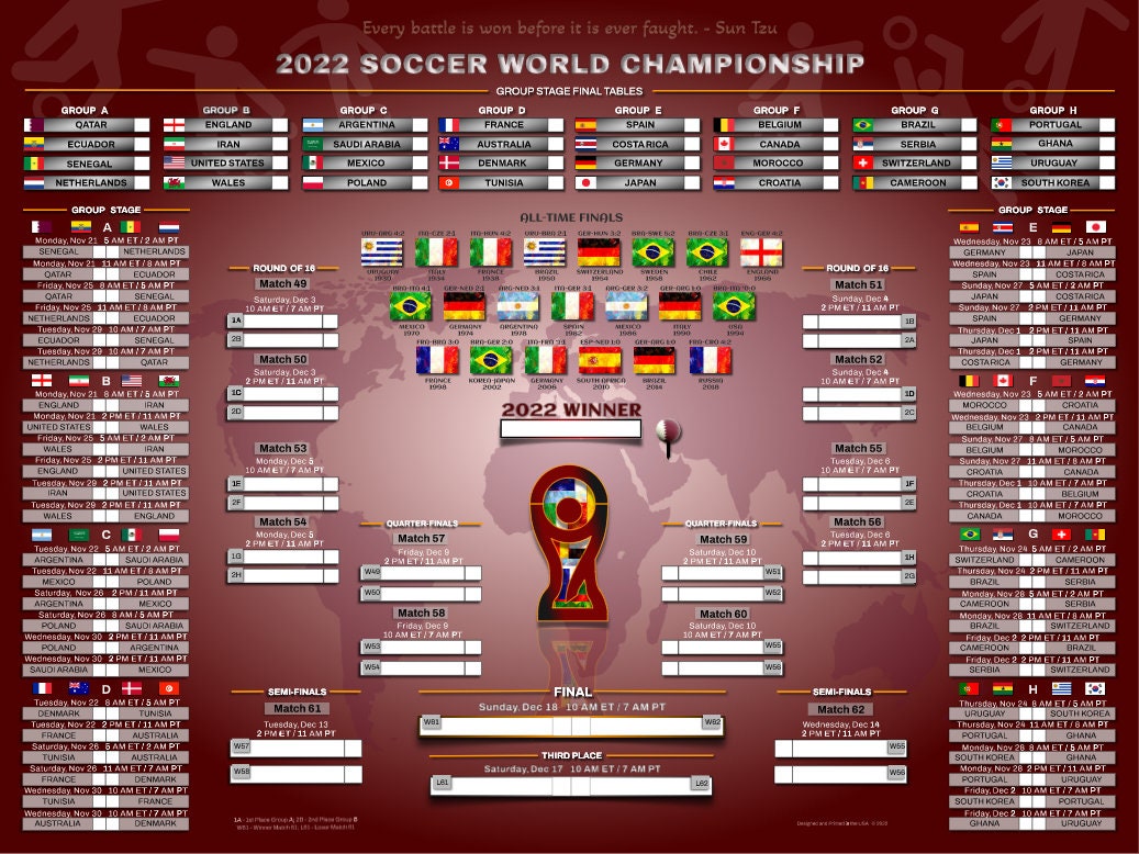 Printable World Cup Schedule for 2022 FIFA tournament - Interbasket
