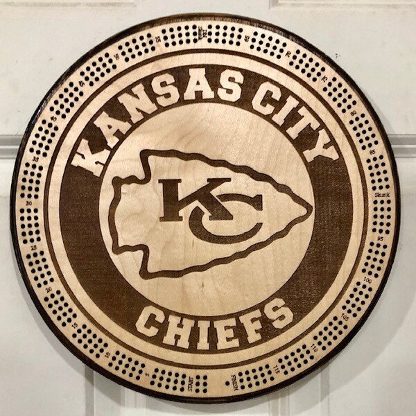 Team Board and Logos Etsy