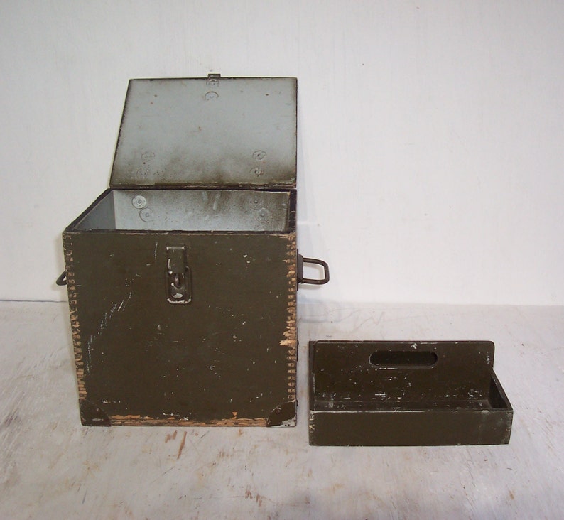 long war toolbox long war toolbox