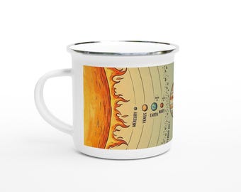Retro 80-tals solsystemplanetmugg | Vintage rymd-emaljmugg